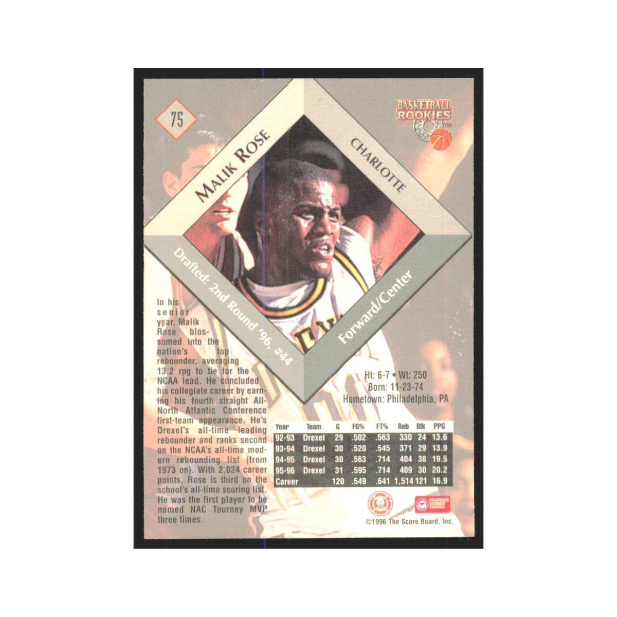 1996 Score Board Malik Rose RC #75