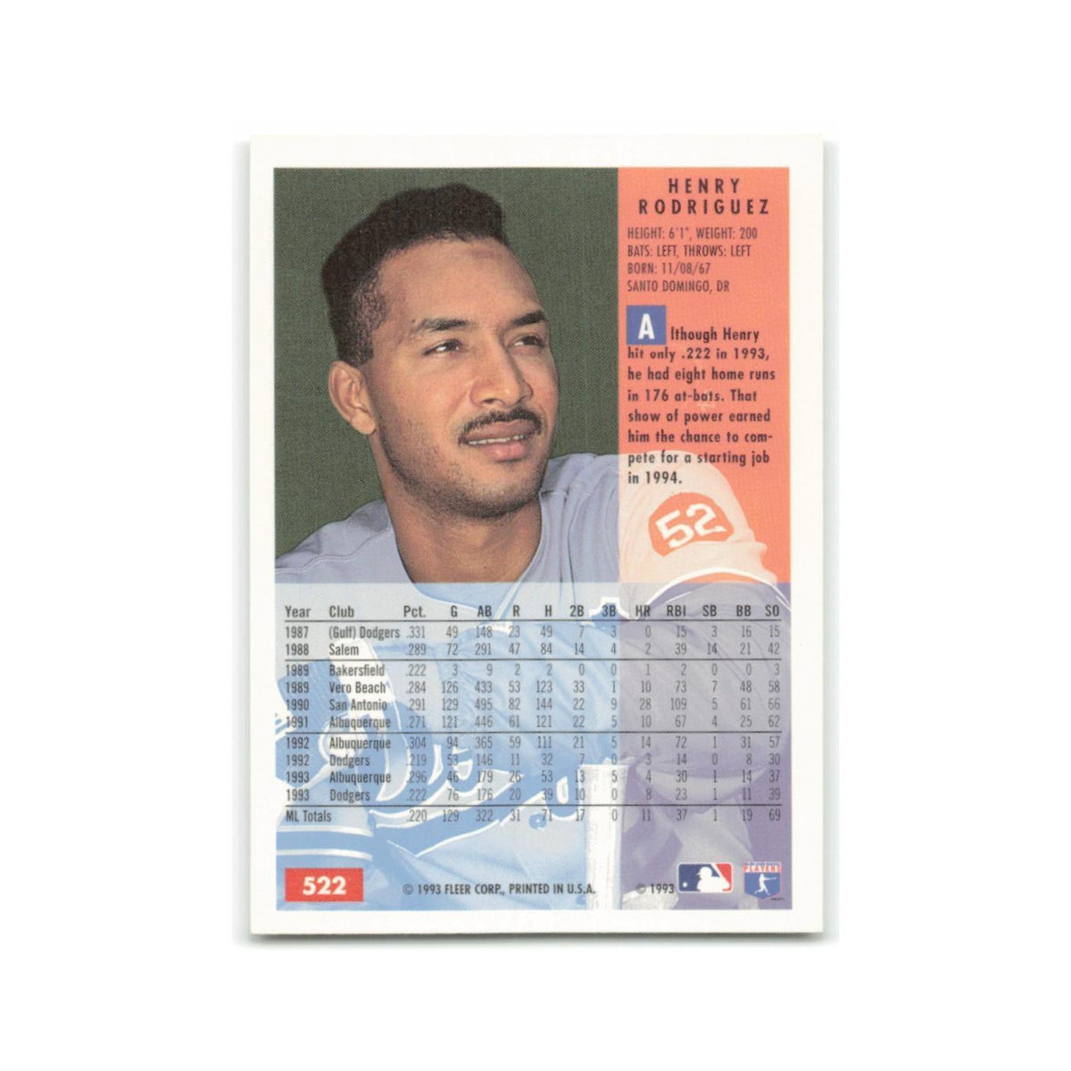 Henry Rodriguez 1994 Fleer #522 Los Angeles Dodgers Baseball Card NM