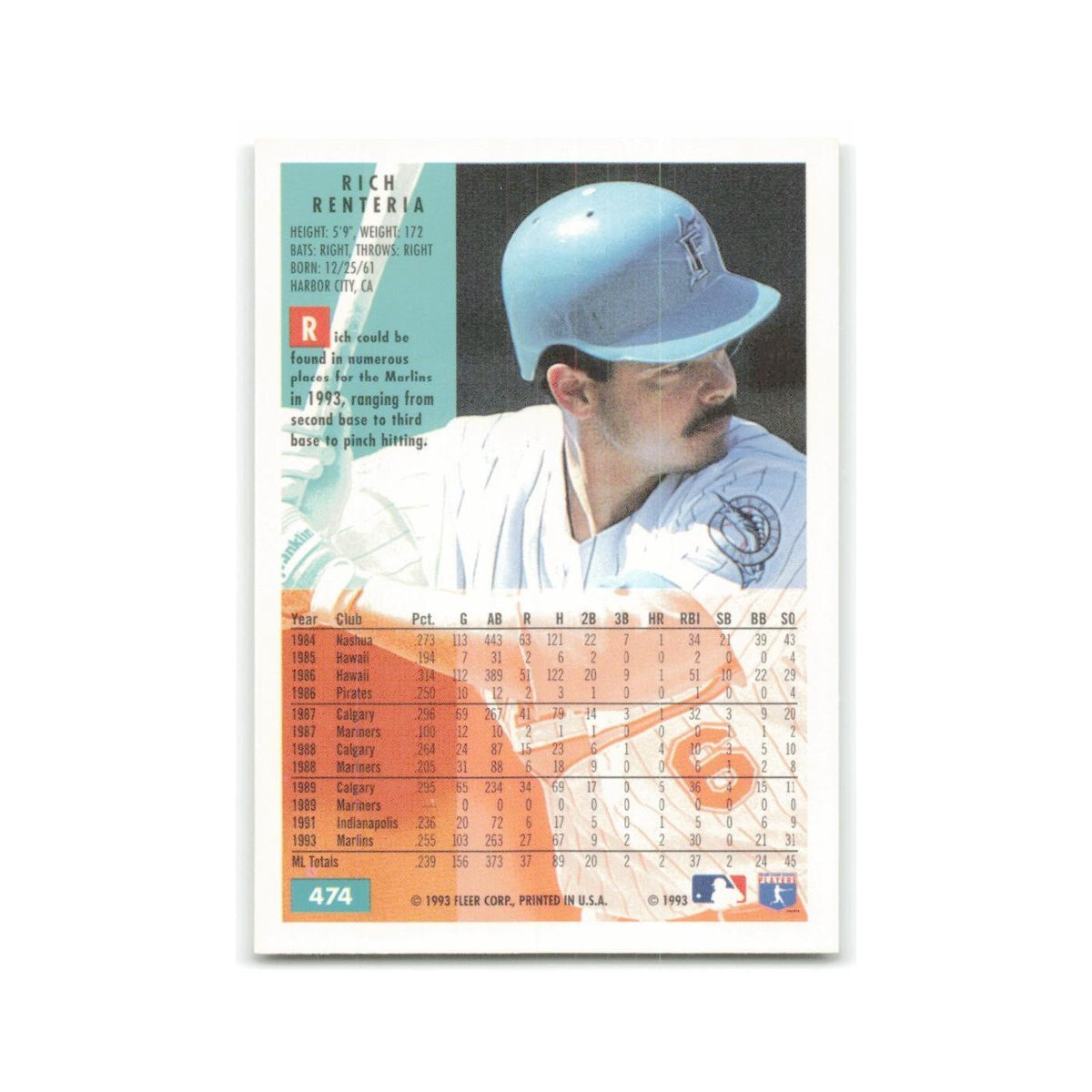 Rich Renteria 1994 Fleer #474 Florida Marlins Baseball Card NM