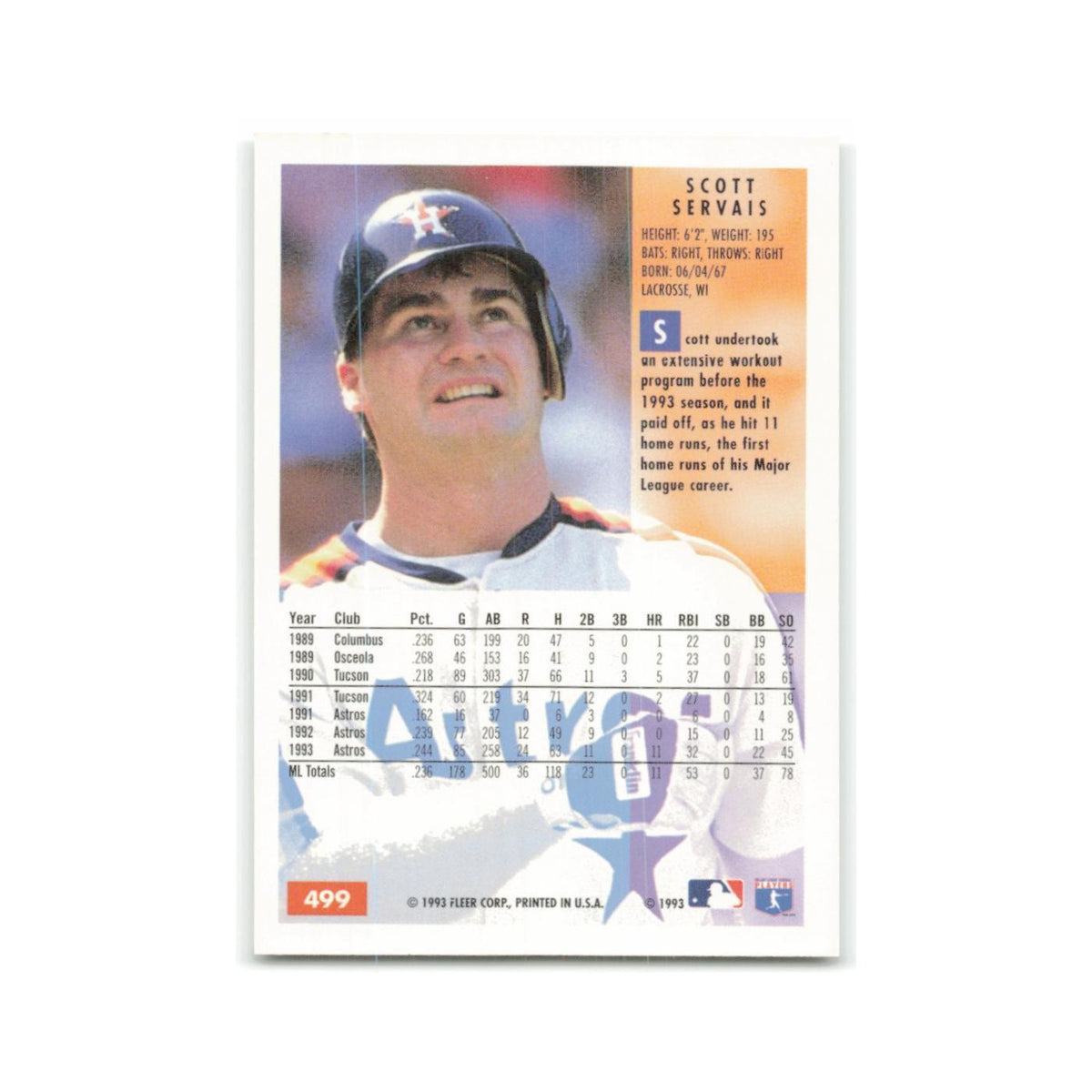 Scott Servais 1994 Fleer #499 Houston Astros Baseball Card NM