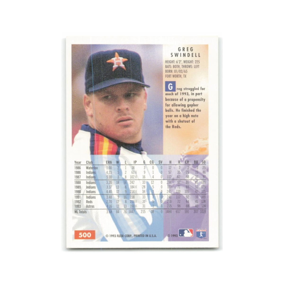 Greg Swindell 1994 Fleer #500 Houston Astros Baseball Card NM