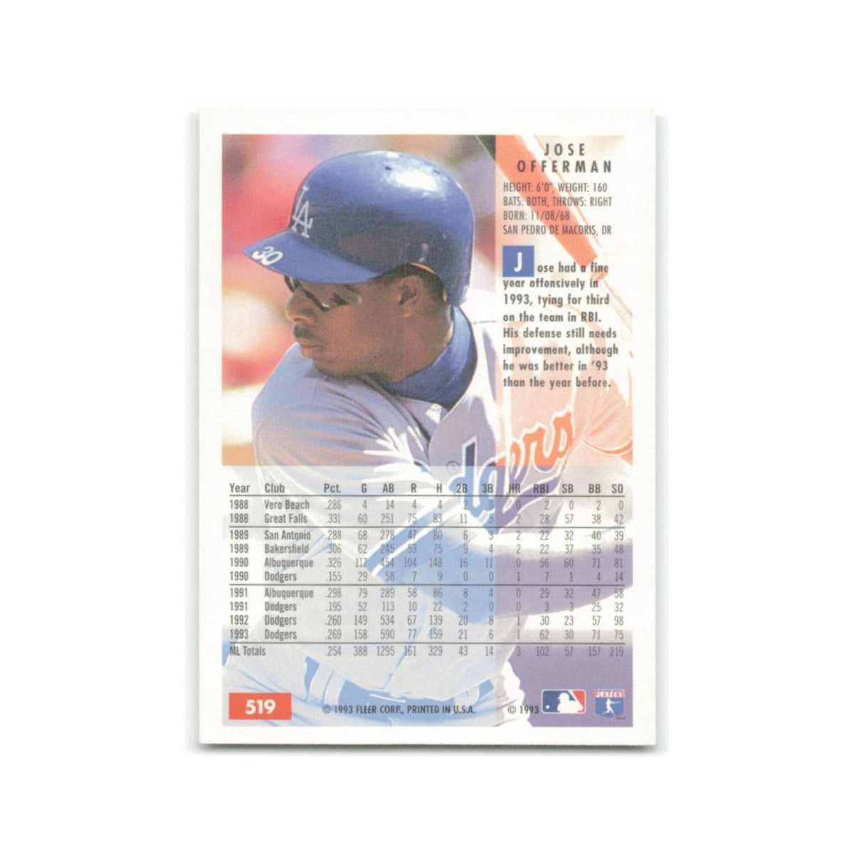 Jose Offerman 1994 Fleer #519 Los Angeles Dodgers Baseball Card NM