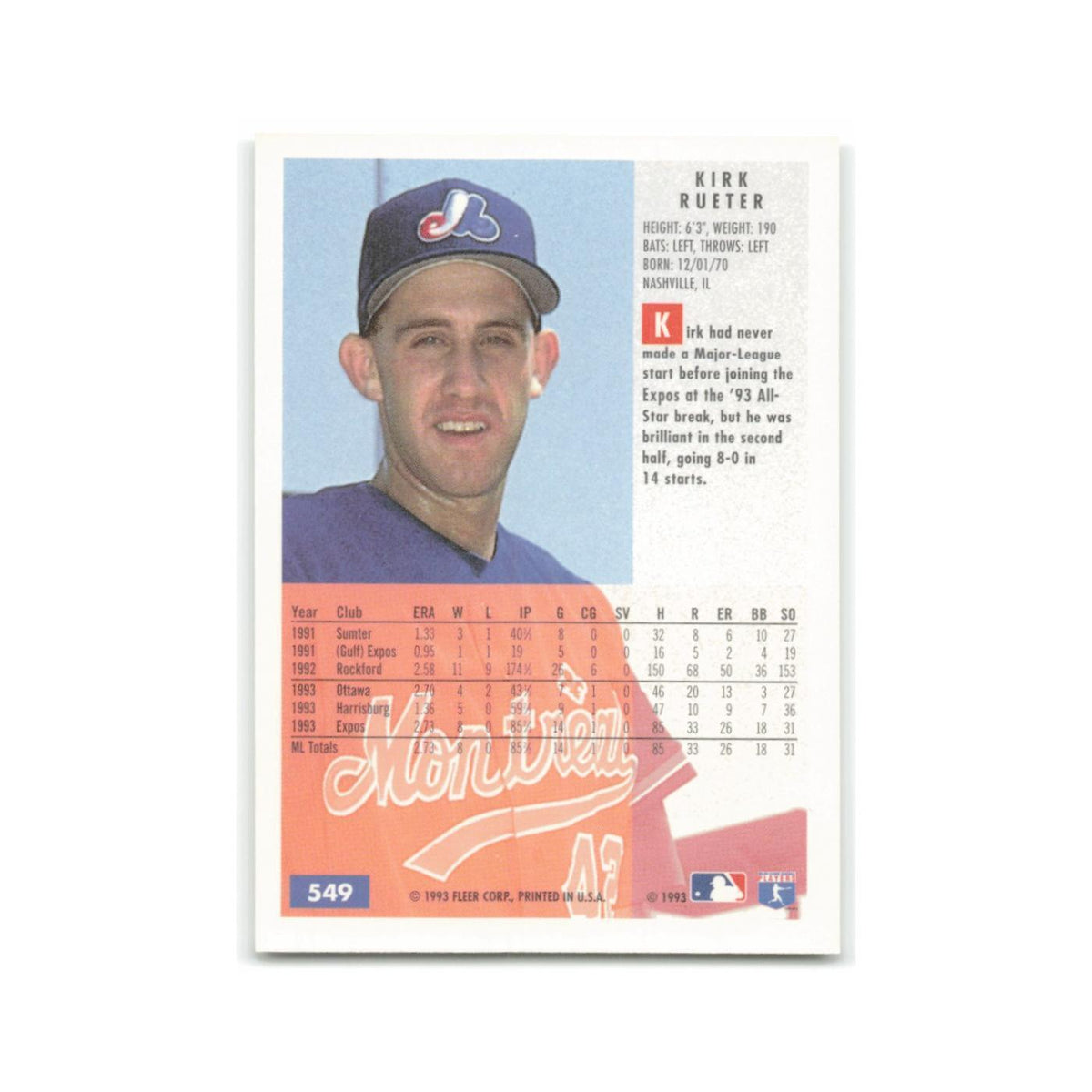 Kirk Rueter 1994 Fleer #549 Montreal Expos Baseball Card NM