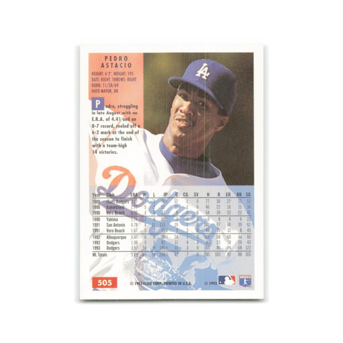 Pedro Astacio 1994 Fleer #505 Los Angeles Dodgers Baseball Card NM