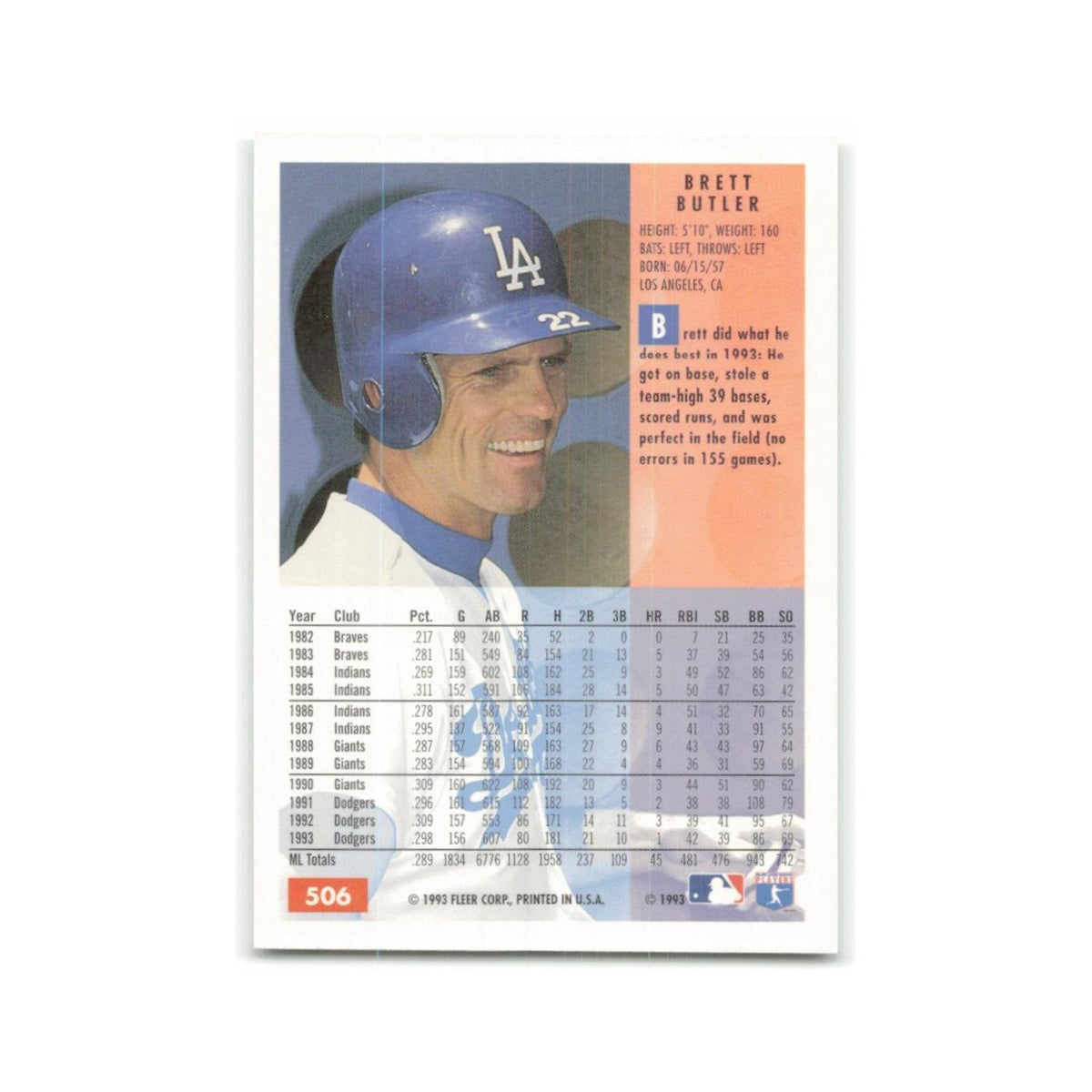 Brett Butler 1994 Fleer #506 Los Angeles Dodgers Baseball Card NM