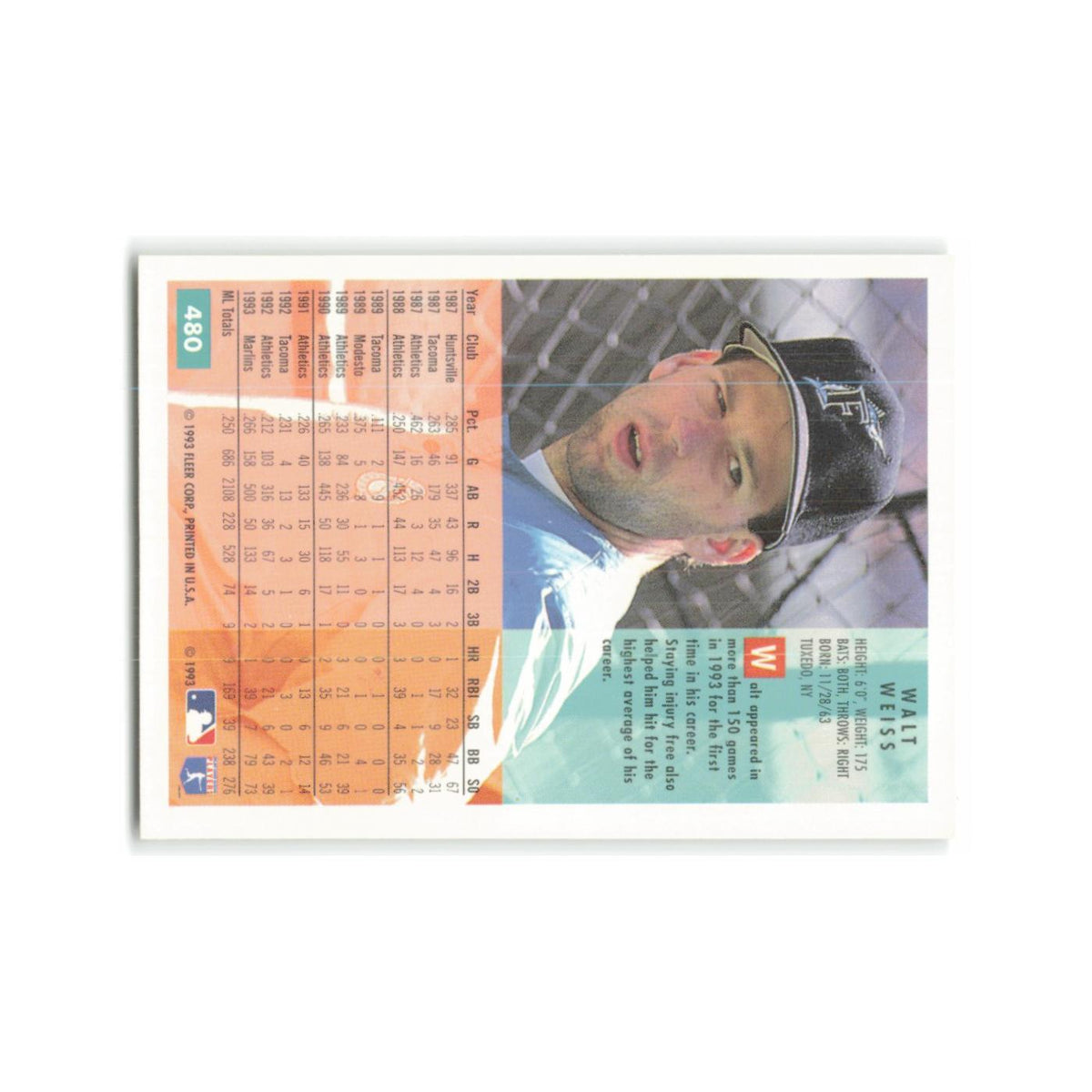 Walt Weiss 1994 Fleer #480 Florida Marlins Baseball Card NM