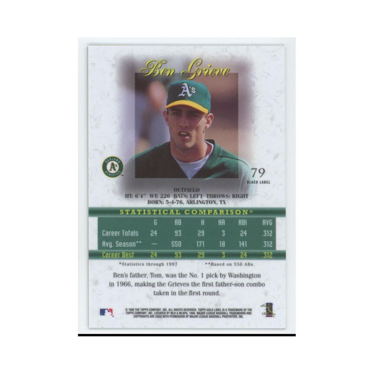 1998 Topps Gold Label Ben Grieve Athletics #79