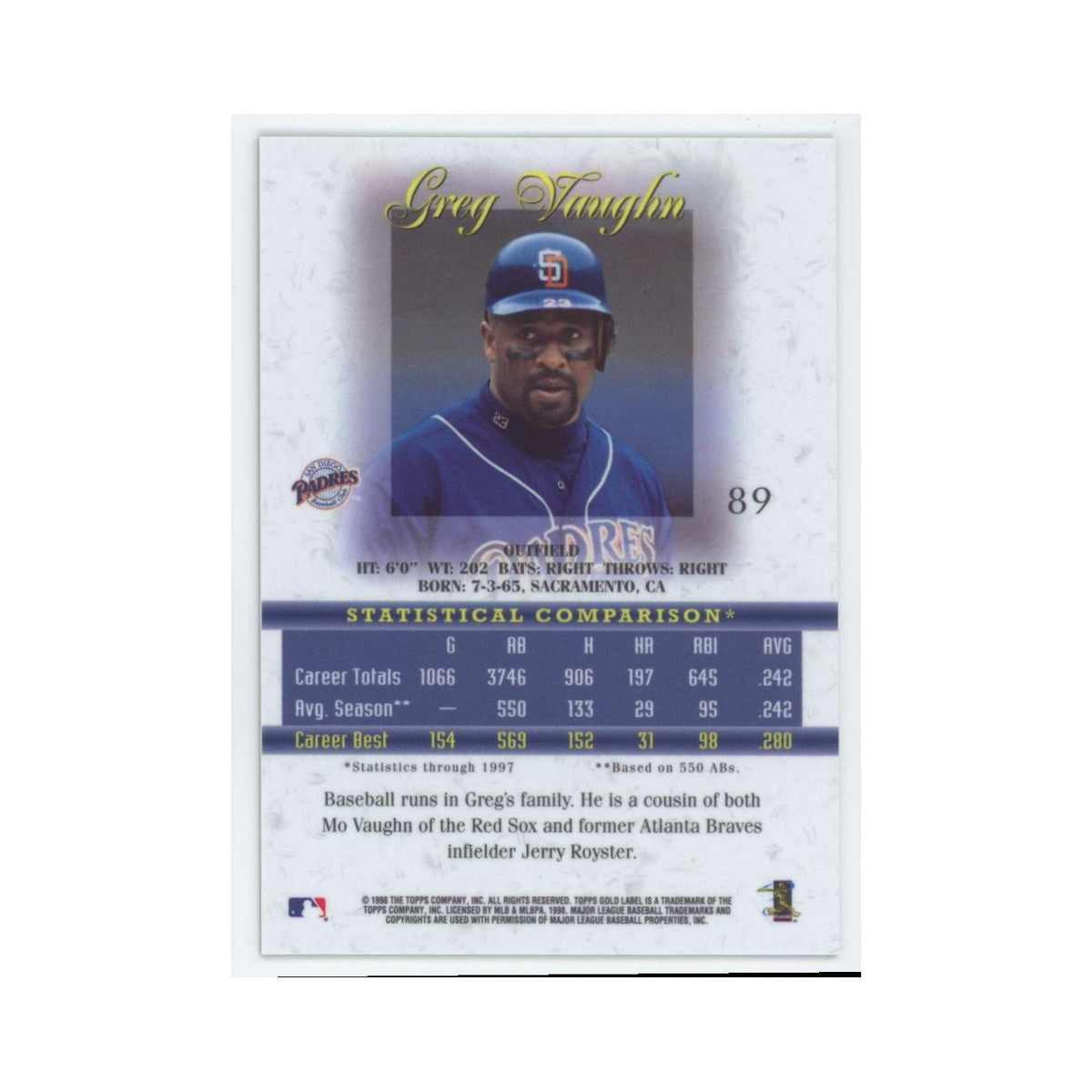 1998 Topps Gold Label Greg Vaughn Padres #89