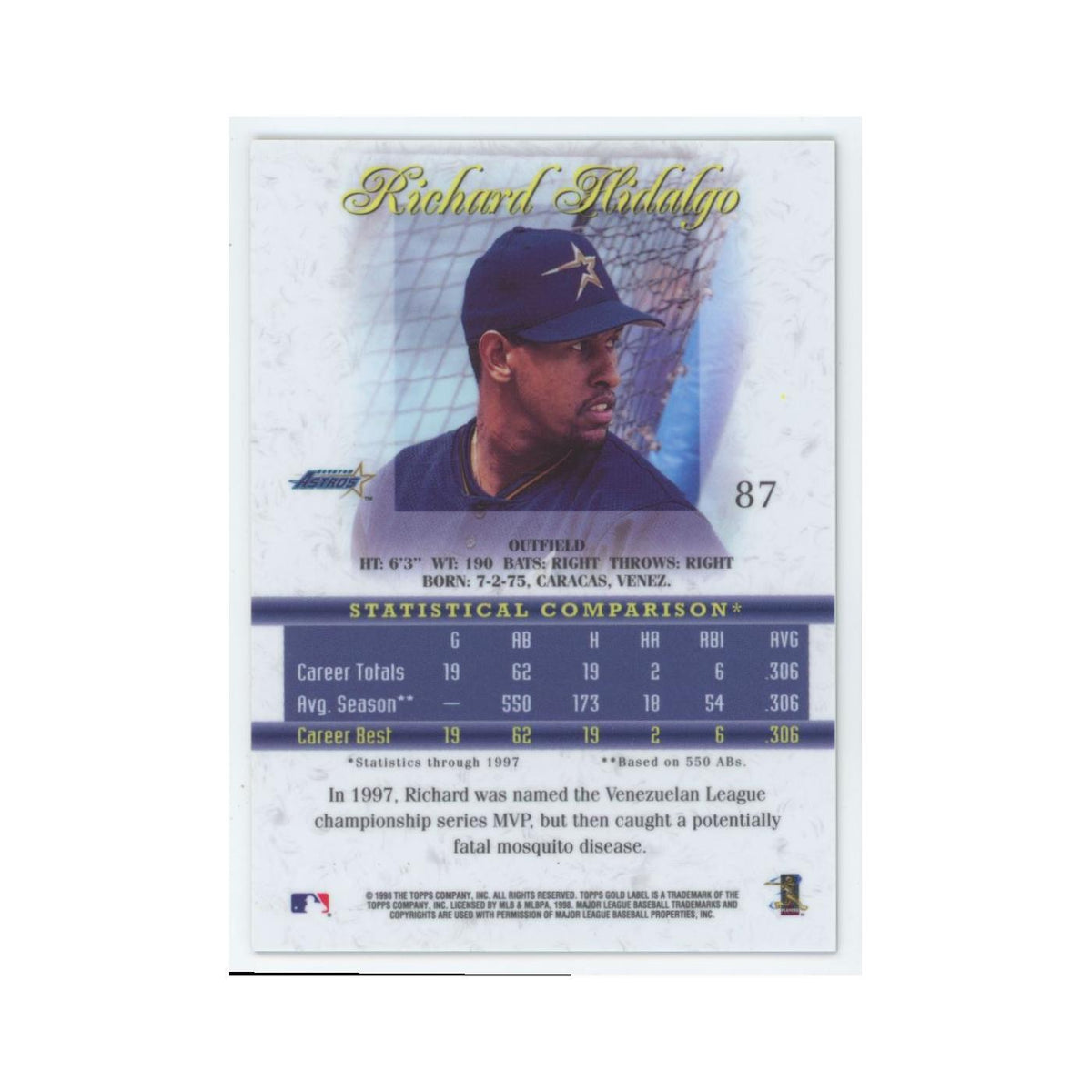 1998 Topps Gold Label Richard Hidalgo Astros #87