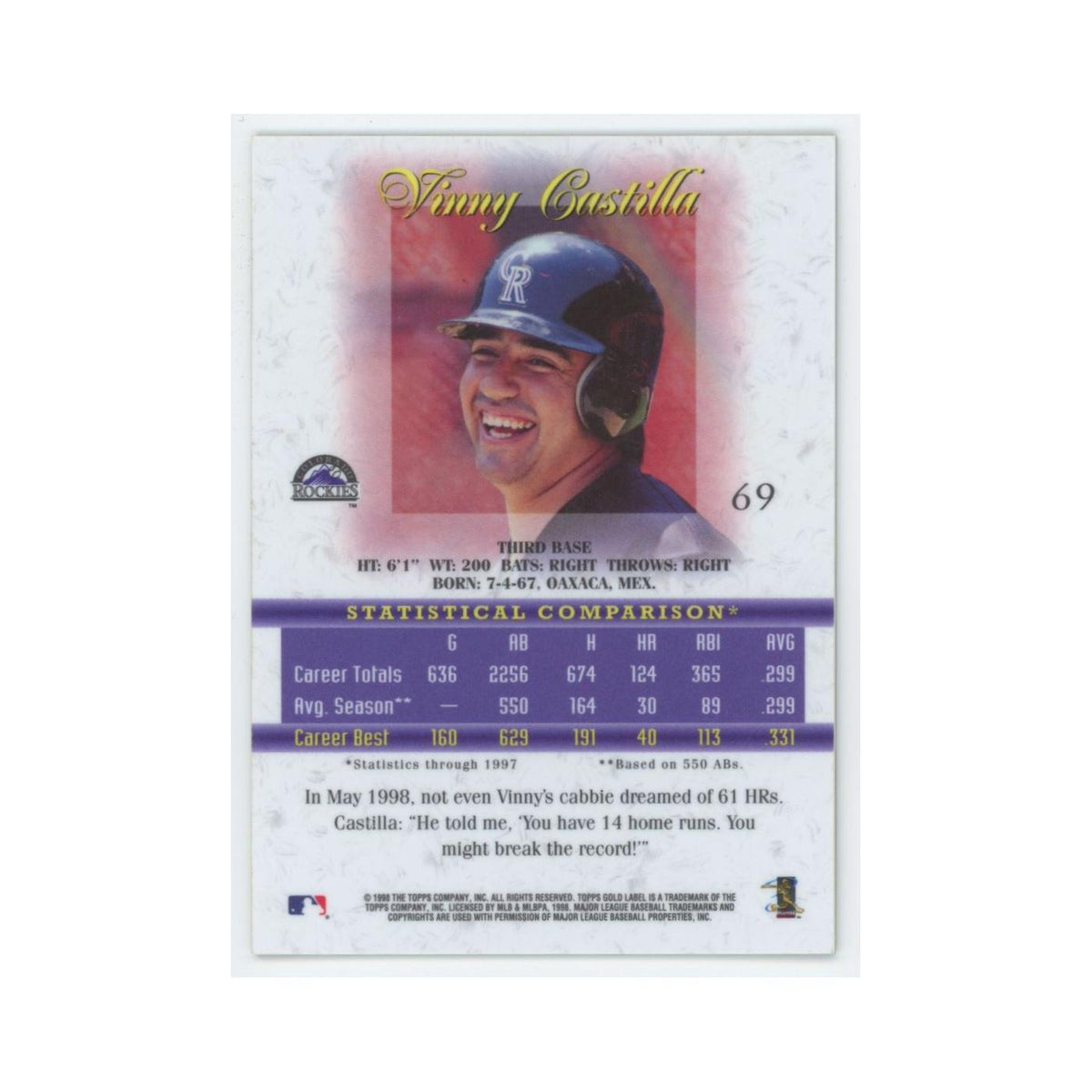 1998 Topps Gold Label Vinny Castilla Rockies #69