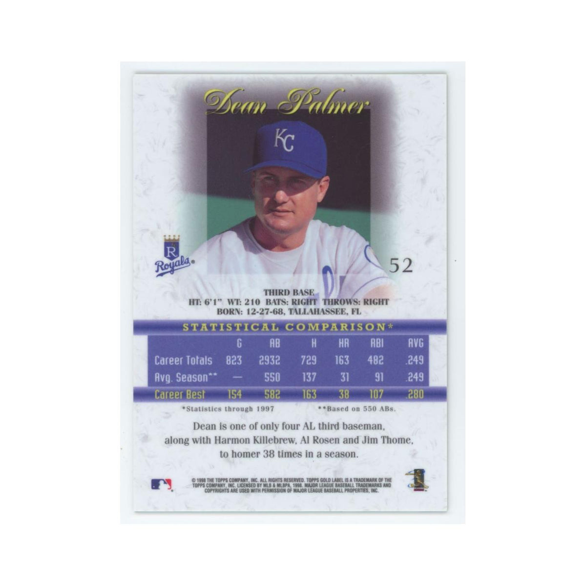 1998 Topps Gold Label Dean Palmer Royals #52