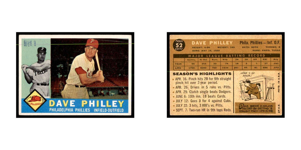 1960 Topps Dave Philley Baseball Cards #52
