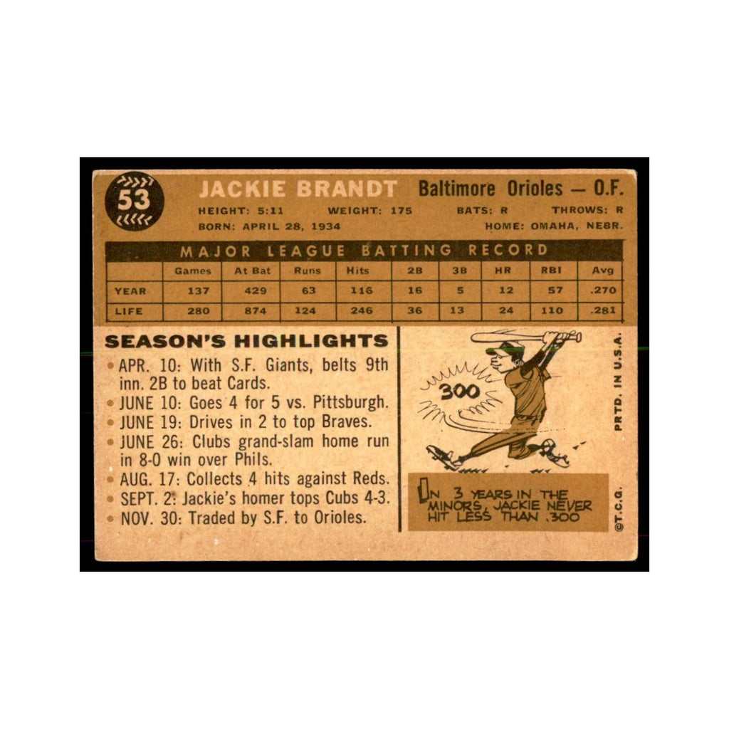 1960 Topps Jackie Brandt Baseball Cards #53