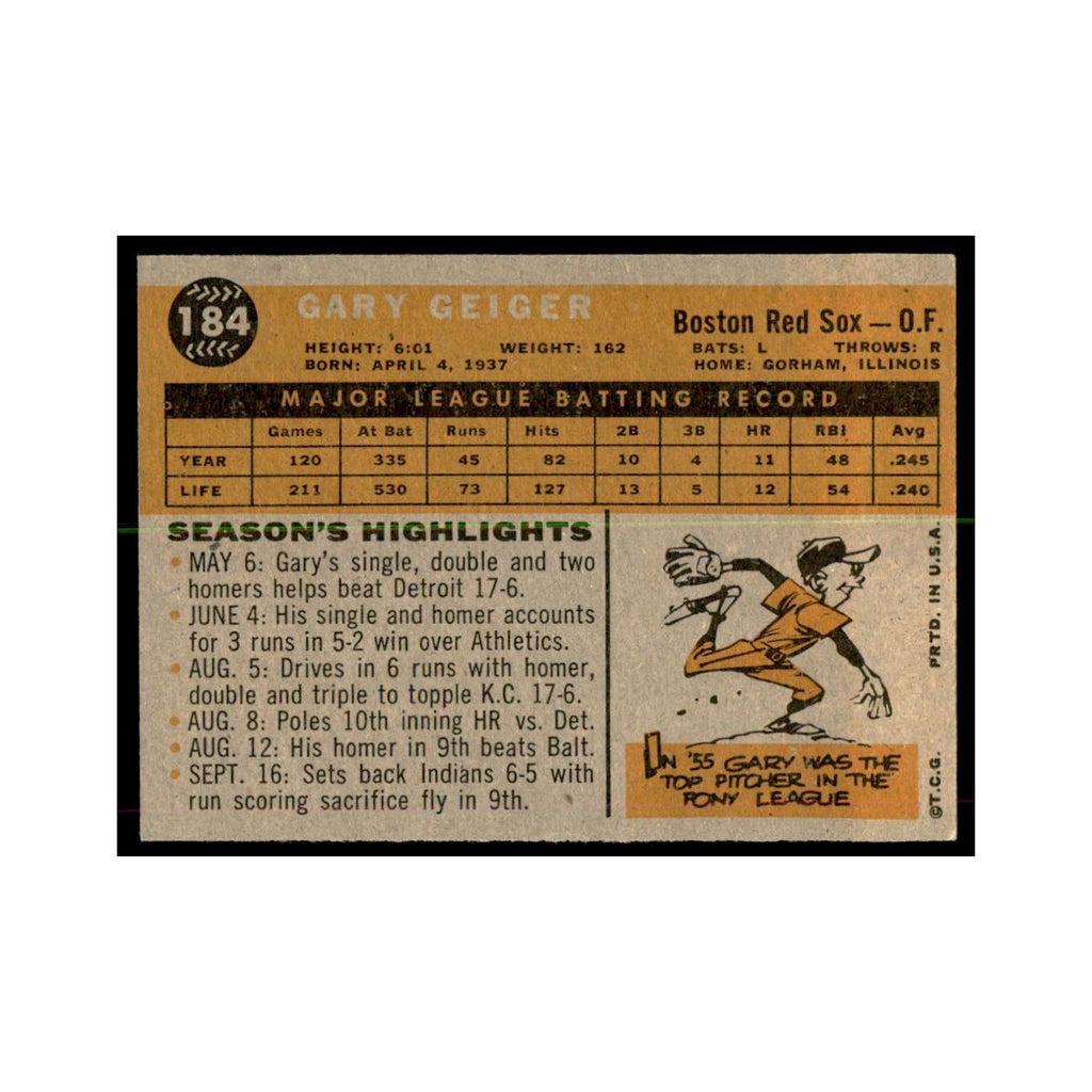 1960 Topps Gary Geiger Baseball Cards #184