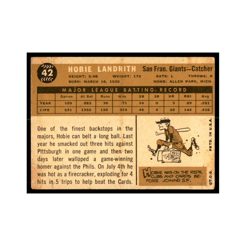 1960 Topps Hobie Landrith Baseball Cards #42