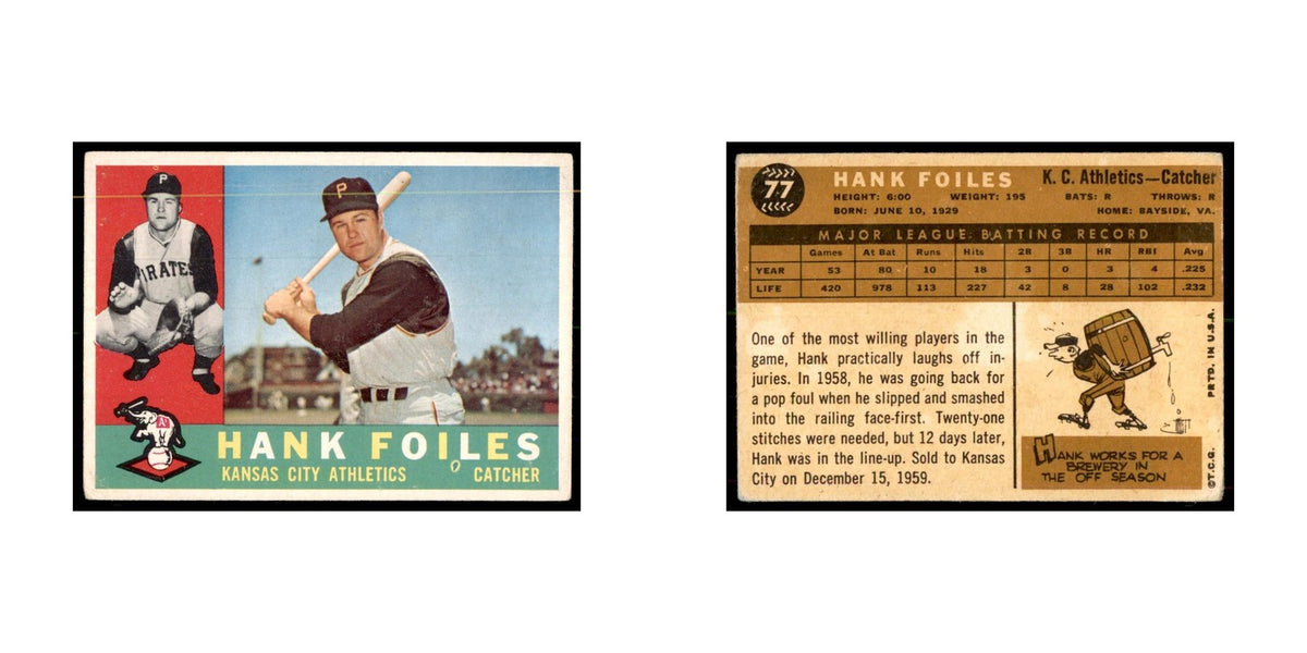 1960 Topps Hank Foiles Baseball Cards #77