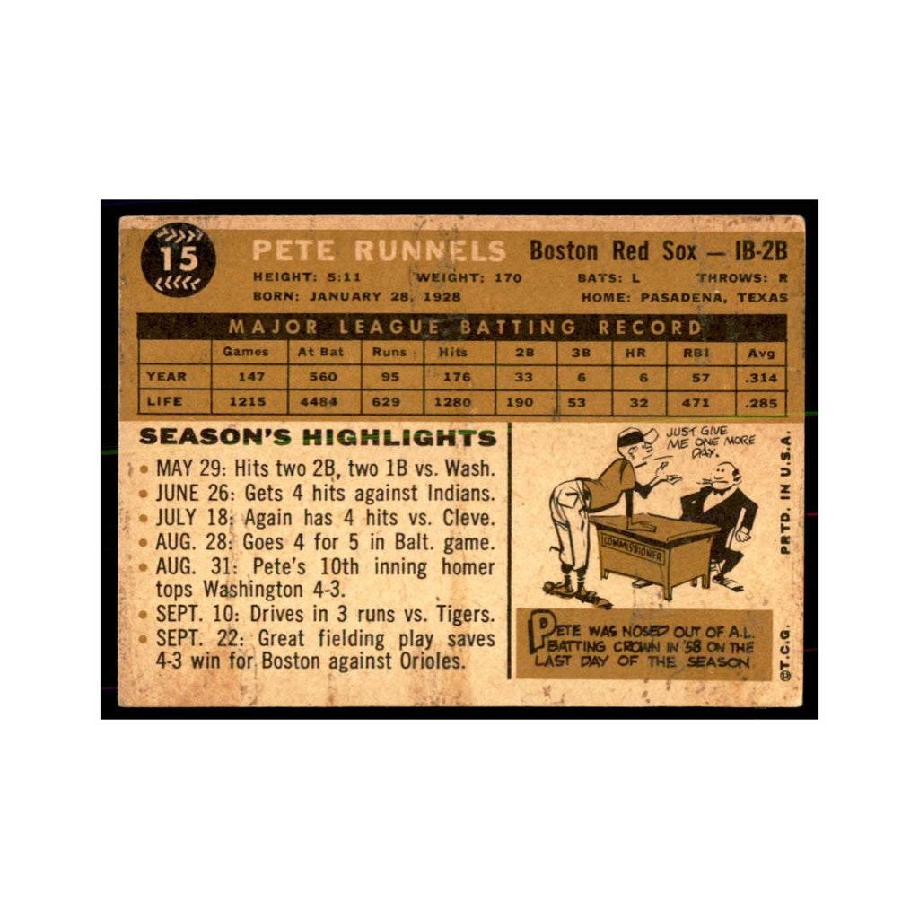 1960 Topps Pete Runnels Baseball Cards #15