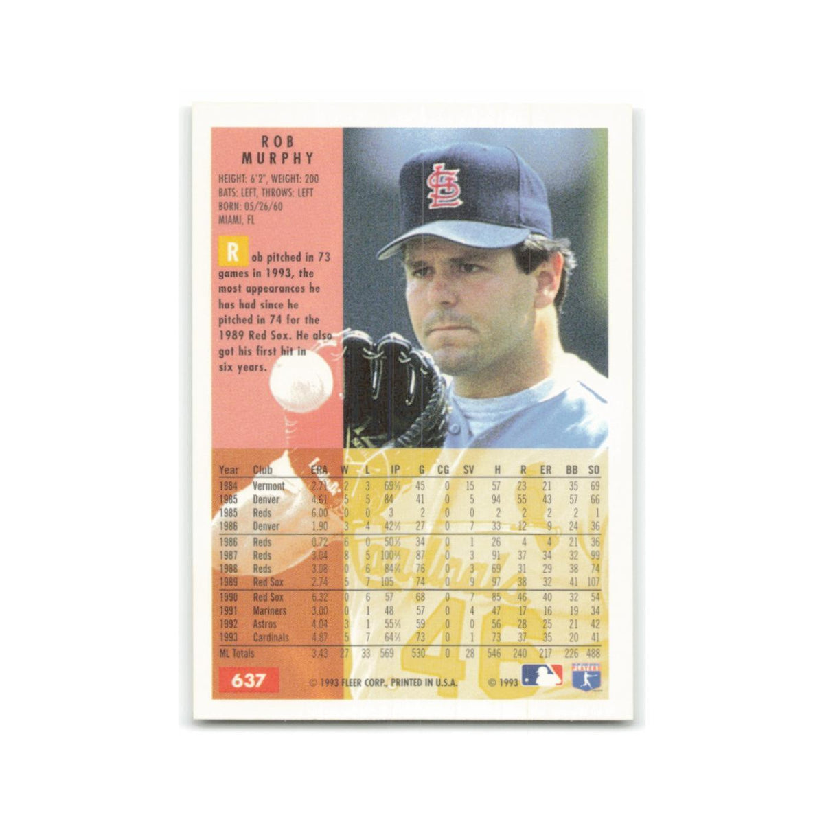Rob Murphy 1994 Fleer #637 St. Louis Cardinals Baseball Card NM