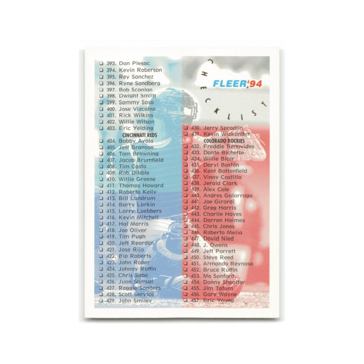 Checklist Rookie 1994 Fleer #717 Baseball Card NM