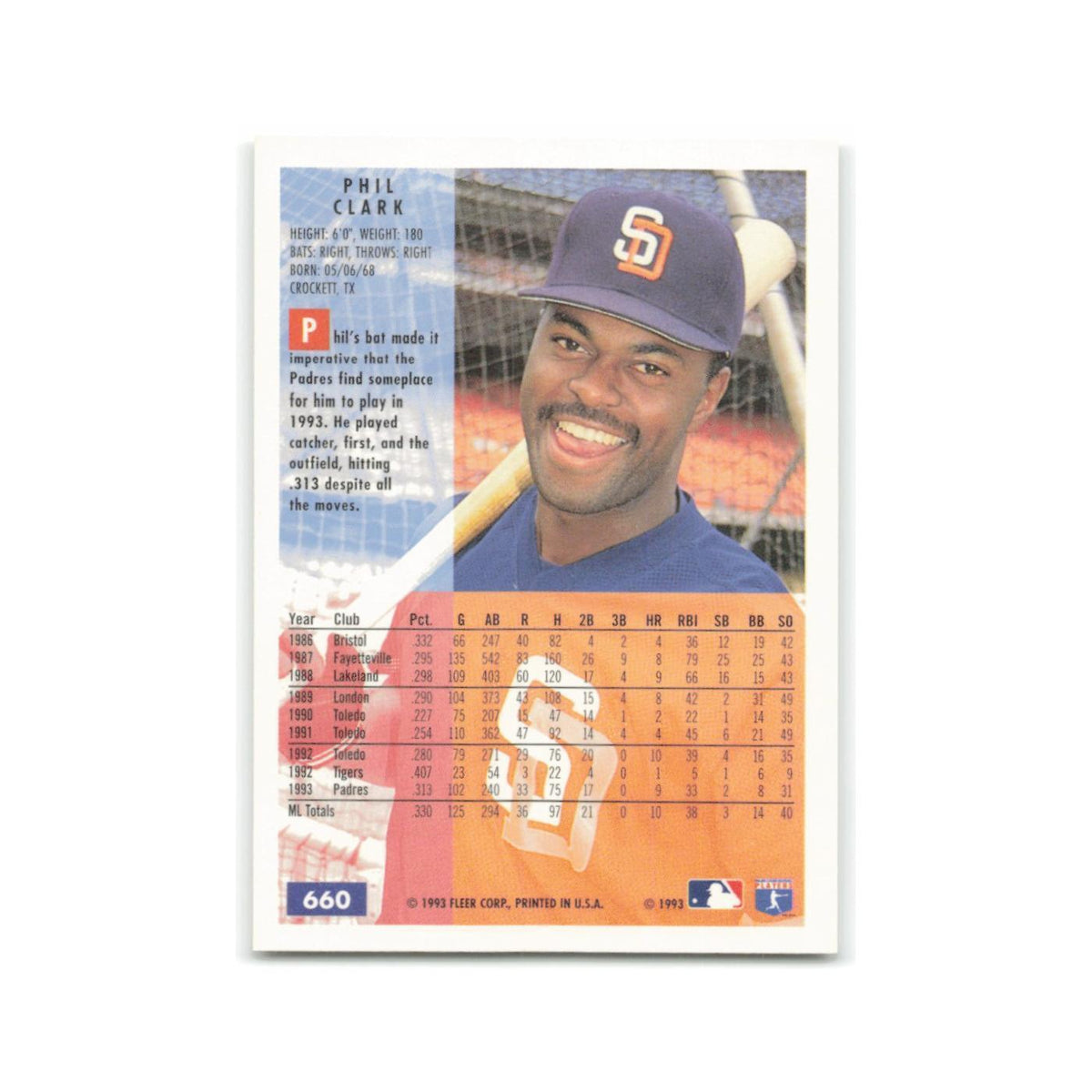 Phil Clark 1994 Fleer #660 San Diego Padres Baseball Card NM