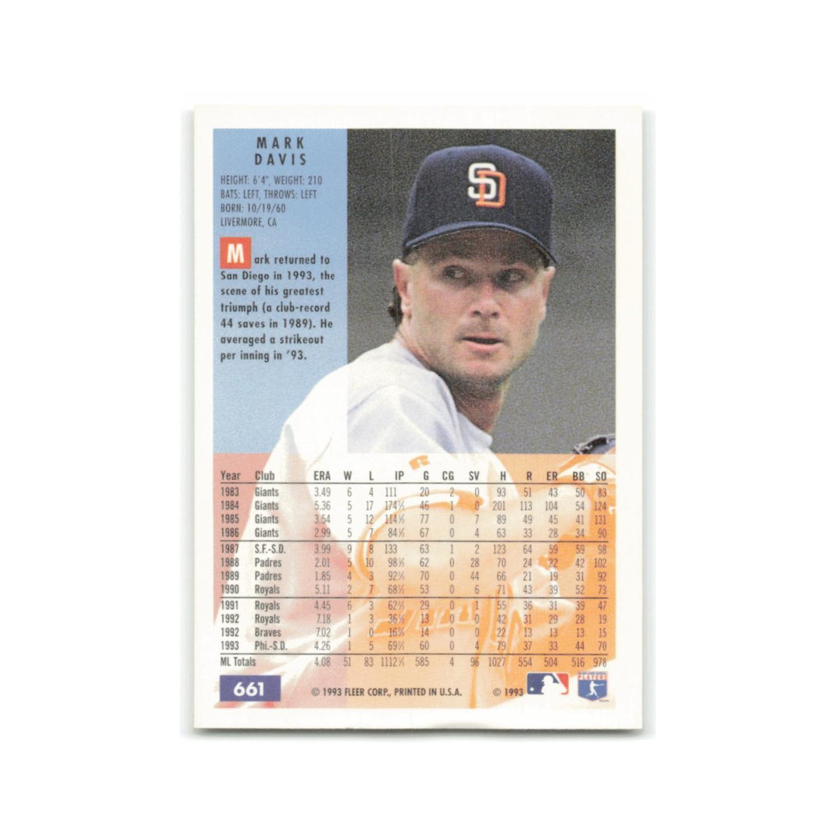 Mark Davis 1994 Fleer #661 San Diego Padres Baseball Card NM