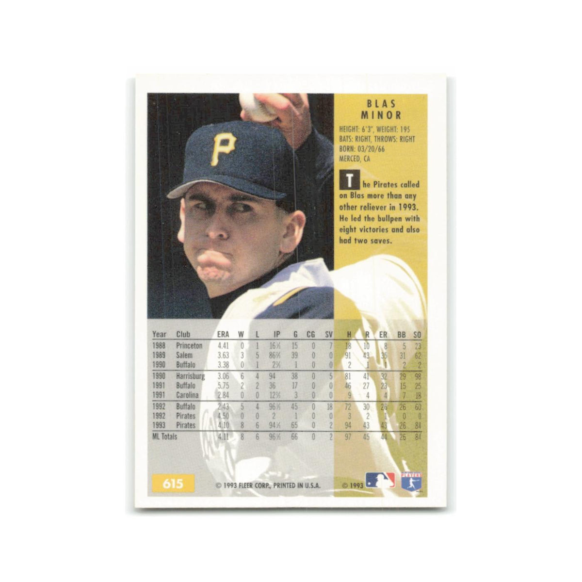 Blas Minor 1994 Fleer #615 Pittsburgh Pirates Baseball Card NM