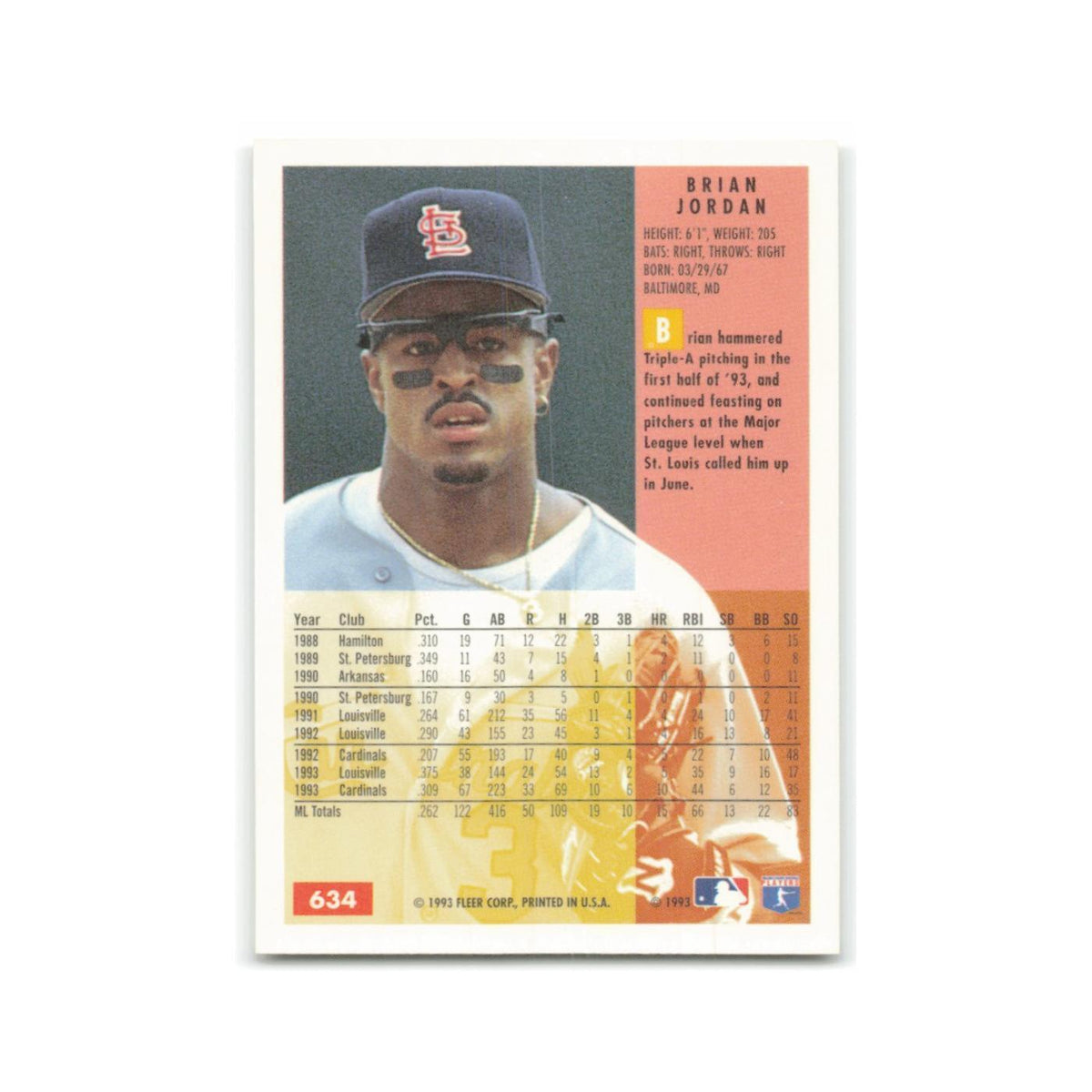 Brian Jordan 1994 Fleer #634 St. Louis Cardinals Baseball Card NM