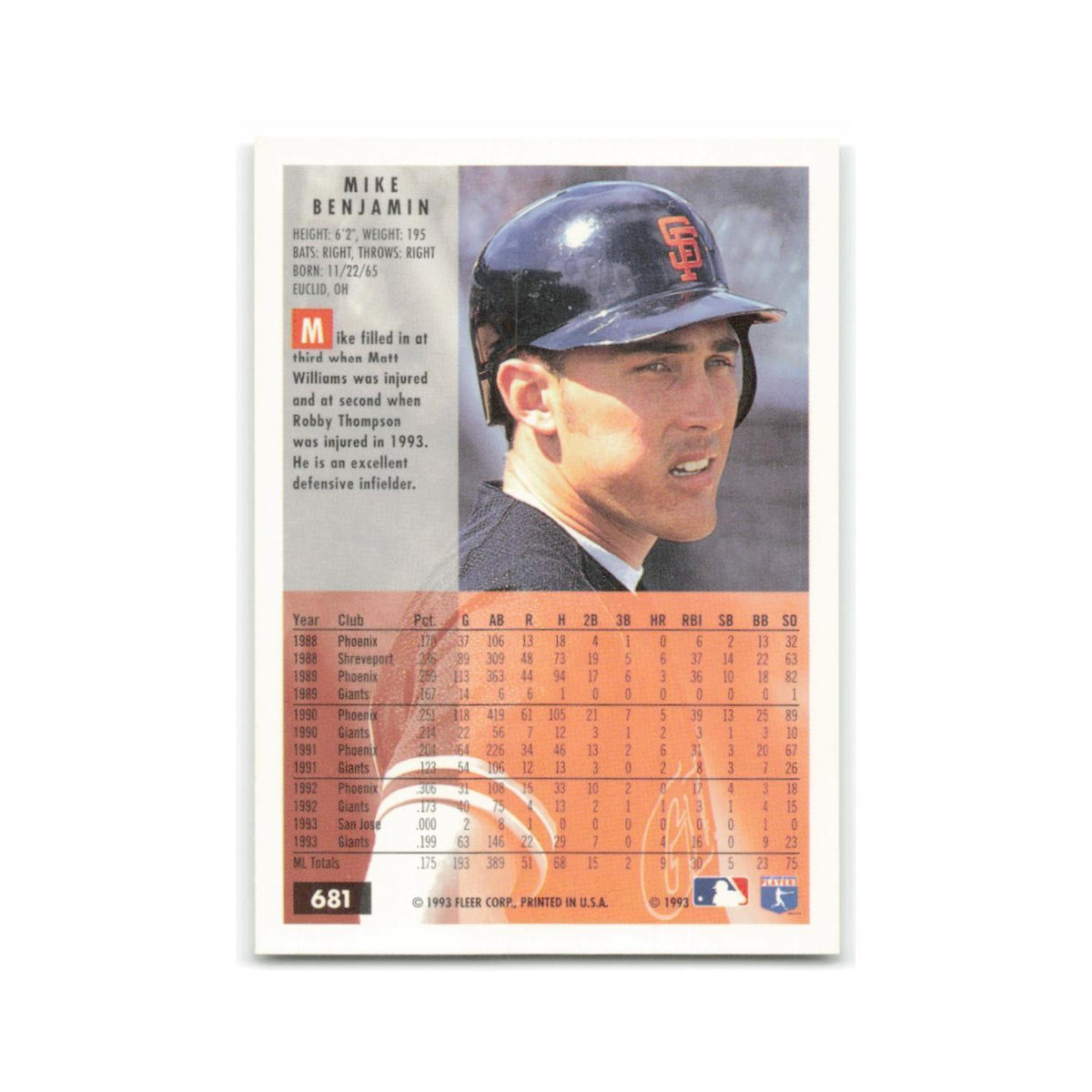 Mike Williams 1994 Fleer #681 Philadelphia Phillies Baseball Card NM