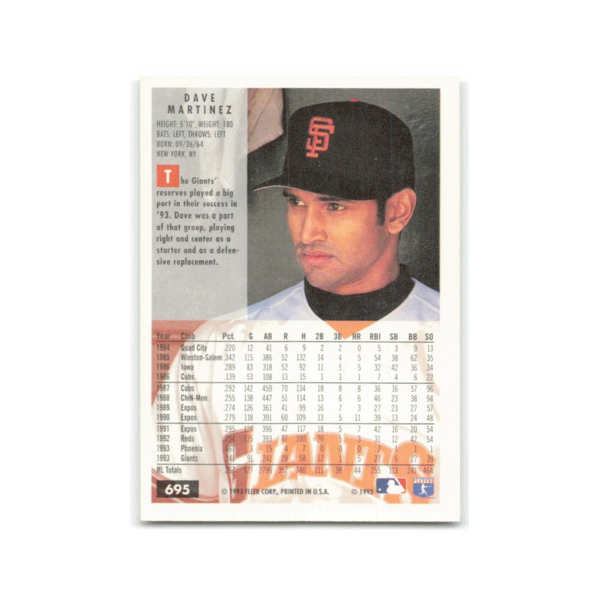 Dave Martinez 1994 Fleer #695 San Francisco Giants Baseball Card NM