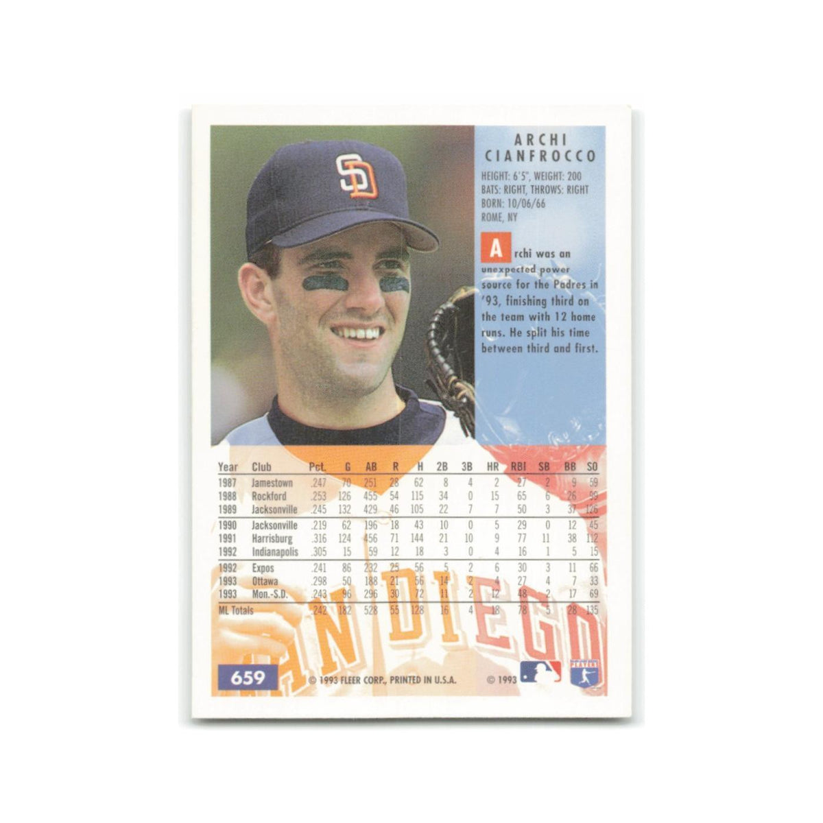 Archi Cianfrocco 1994 Fleer #659 San Diego Padres Baseball Card NM