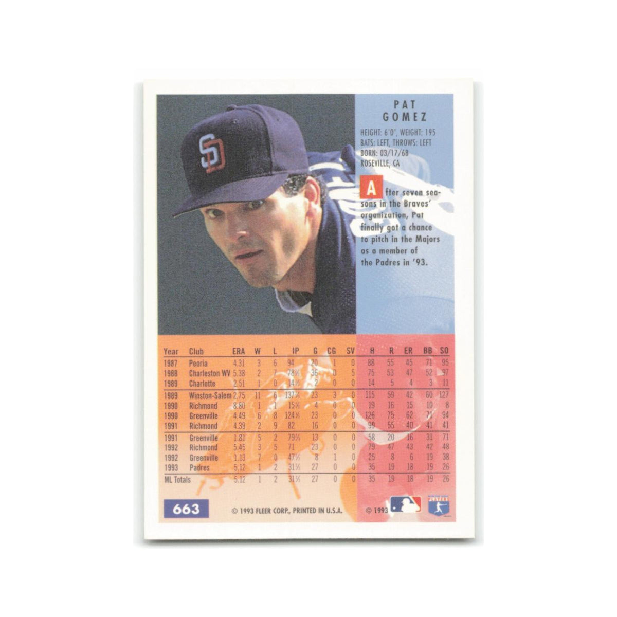 Pat Gomez 1994 Fleer #663 San Diego Padres Baseball Card NM