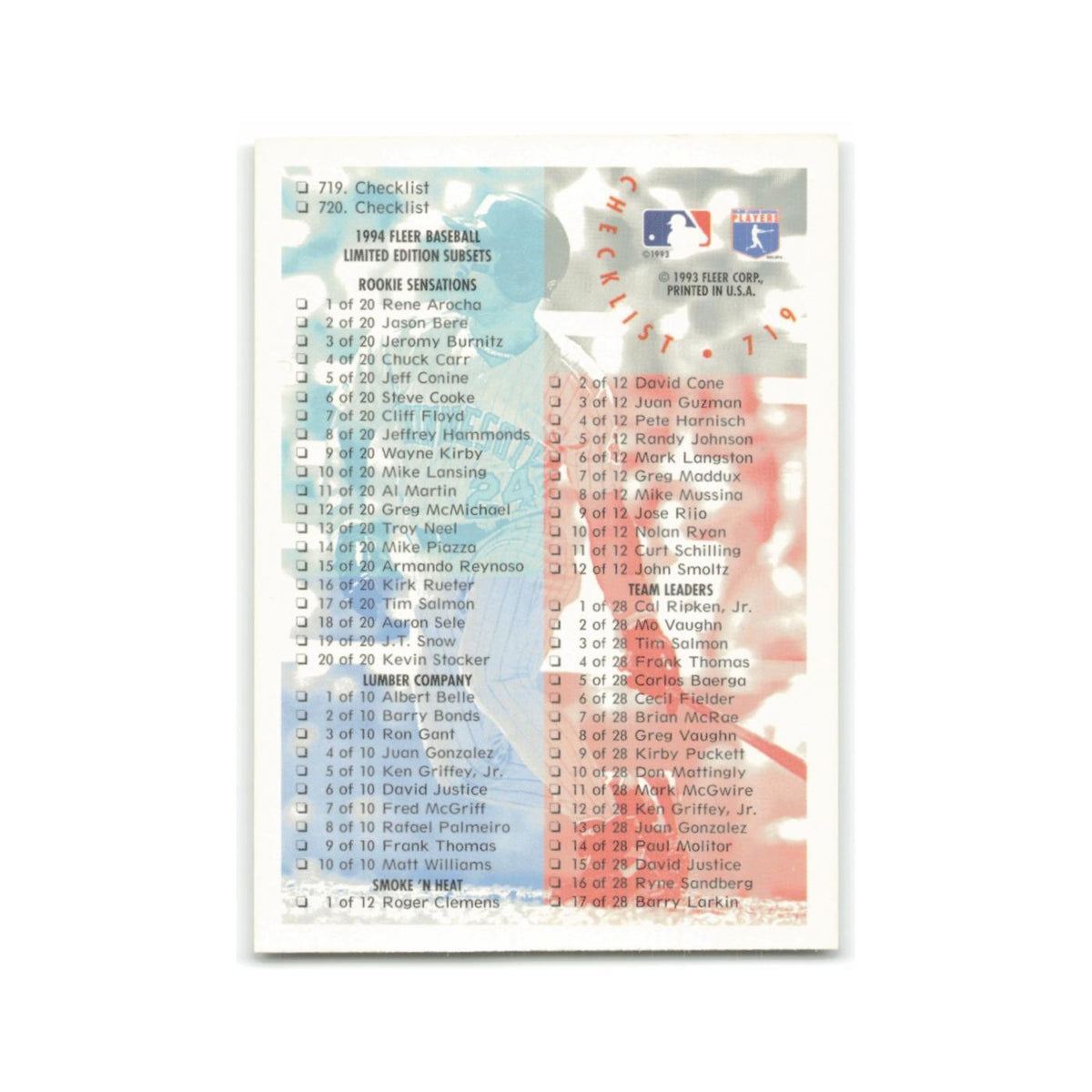 Checklist 1994 Fleer #719 Baseball Card NM