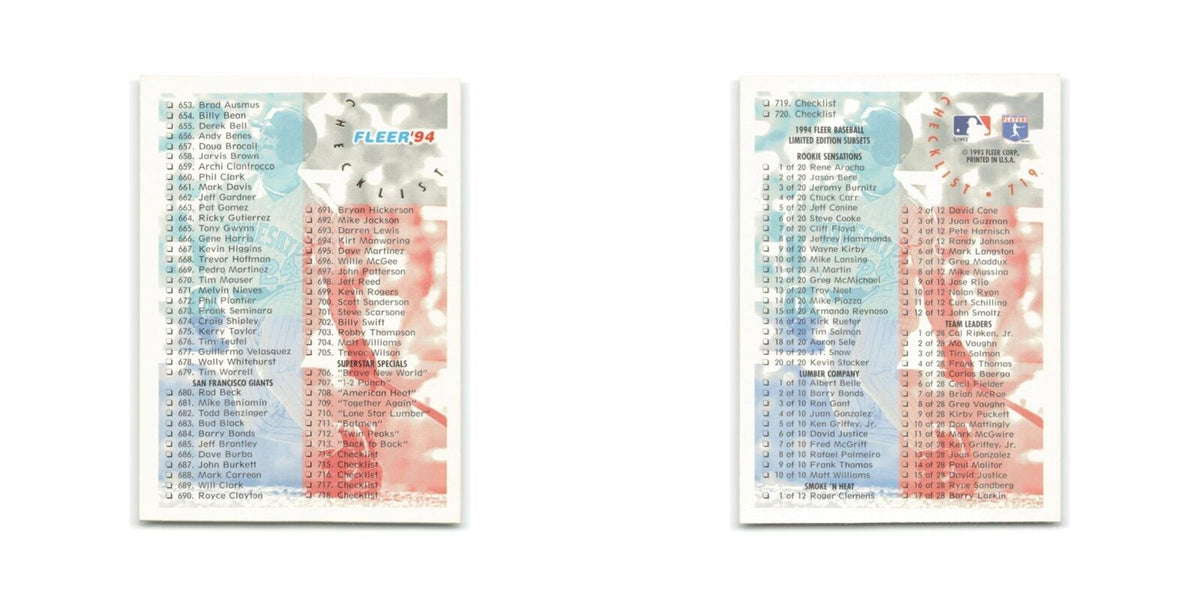 Checklist 1994 Fleer #719 Baseball Card NM