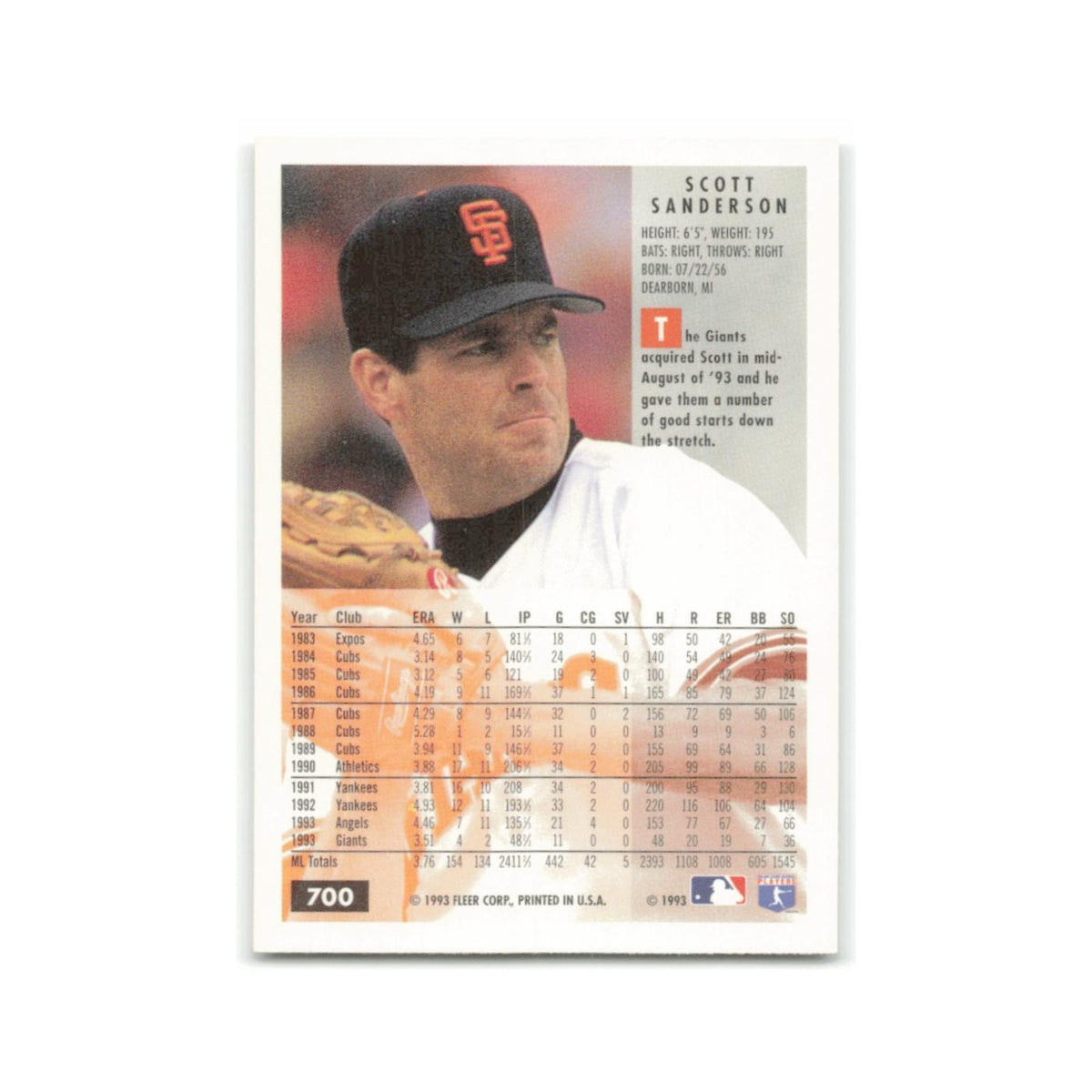 Scott Sanderson 1994 Fleer #700 San Francisco Giants Baseball Card NM