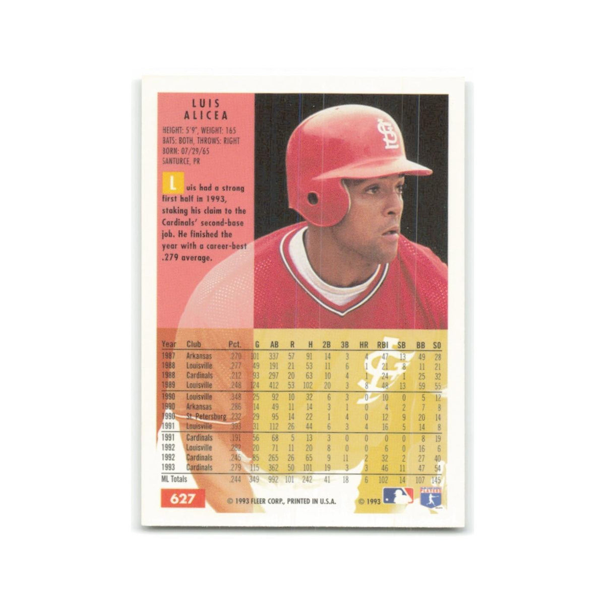 Luis Alicea 1994 Fleer #627 St. Louis Cardinals Baseball Card NM