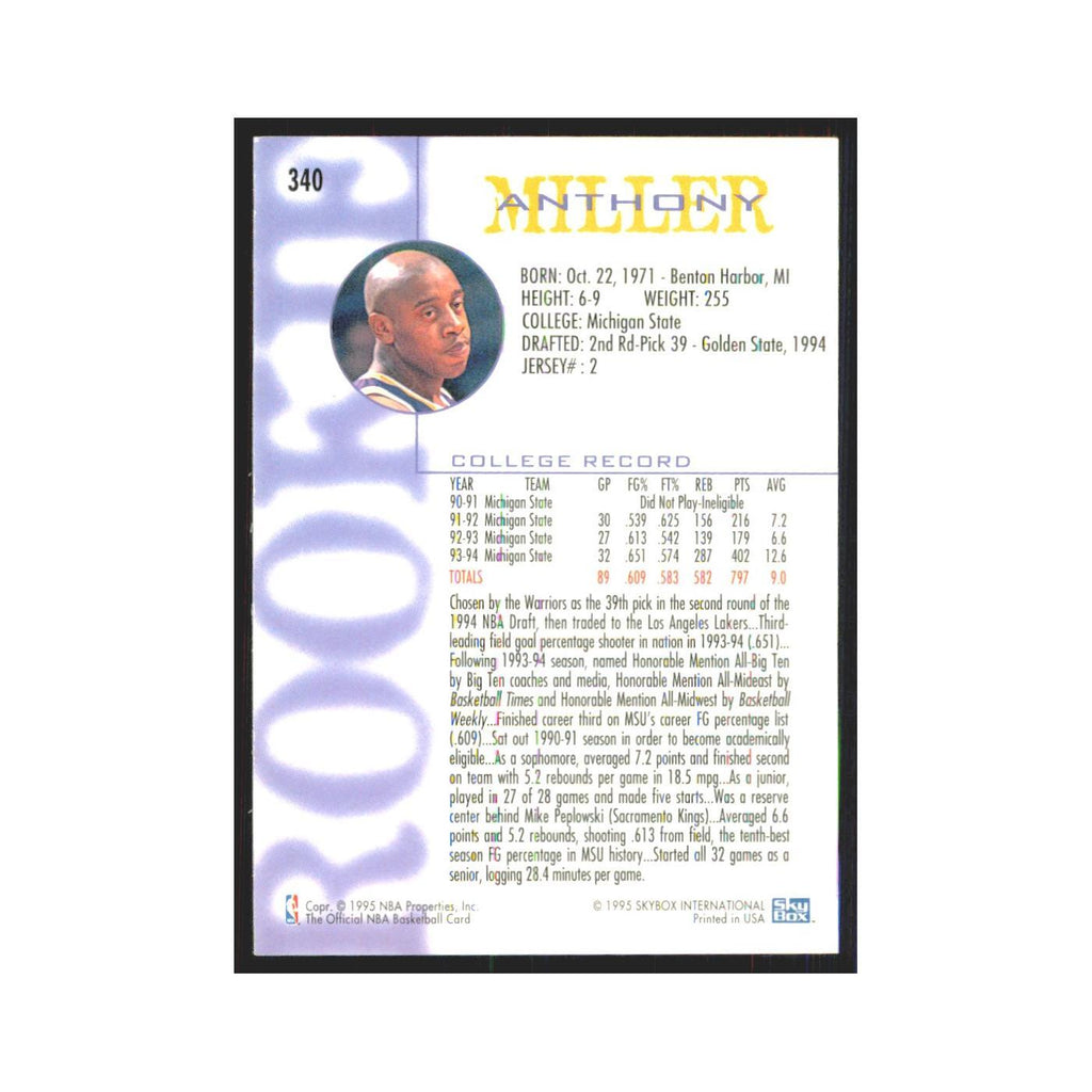 1994 NBA Hoops Anthony Miller RC Lakers #340