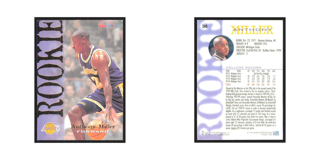 1994 NBA Hoops Anthony Miller RC Lakers #340
