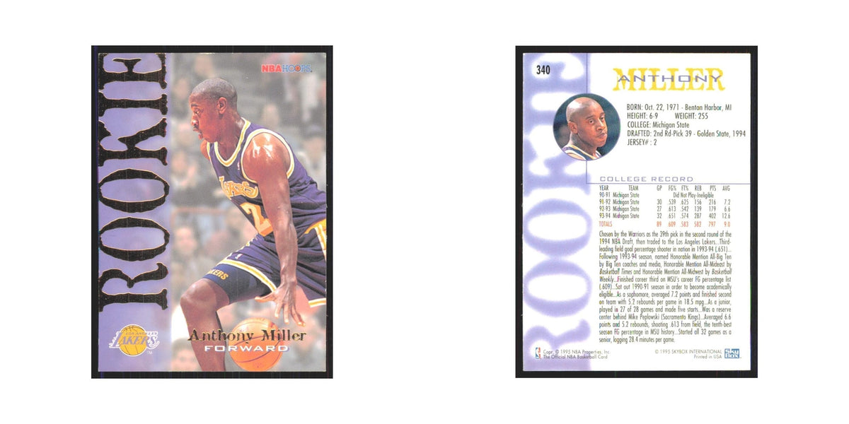1994 NBA Hoops Anthony Miller RC Lakers #340