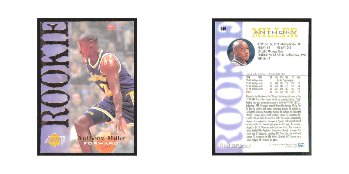 1994 NBA Hoops Anthony Miller RC Lakers #340