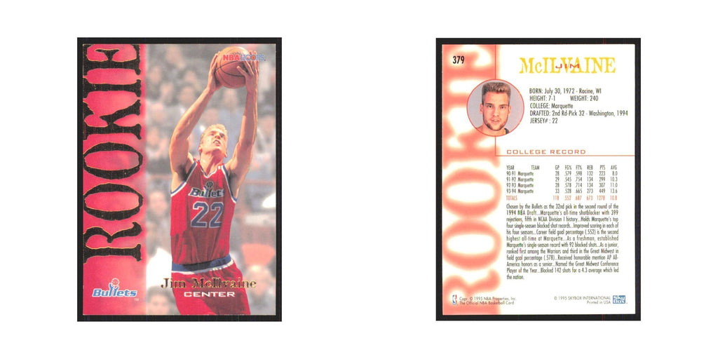 1994 NBA Hoops Jim McIlvaine RC Washington Bullets #379