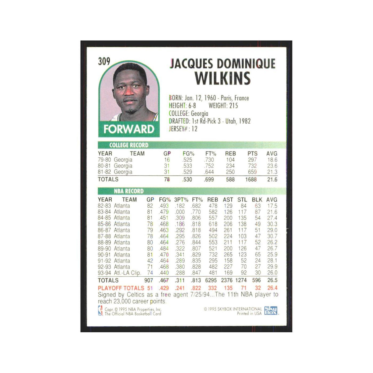 1994 NBA Hoops Dominique Wilkins Celtics #309