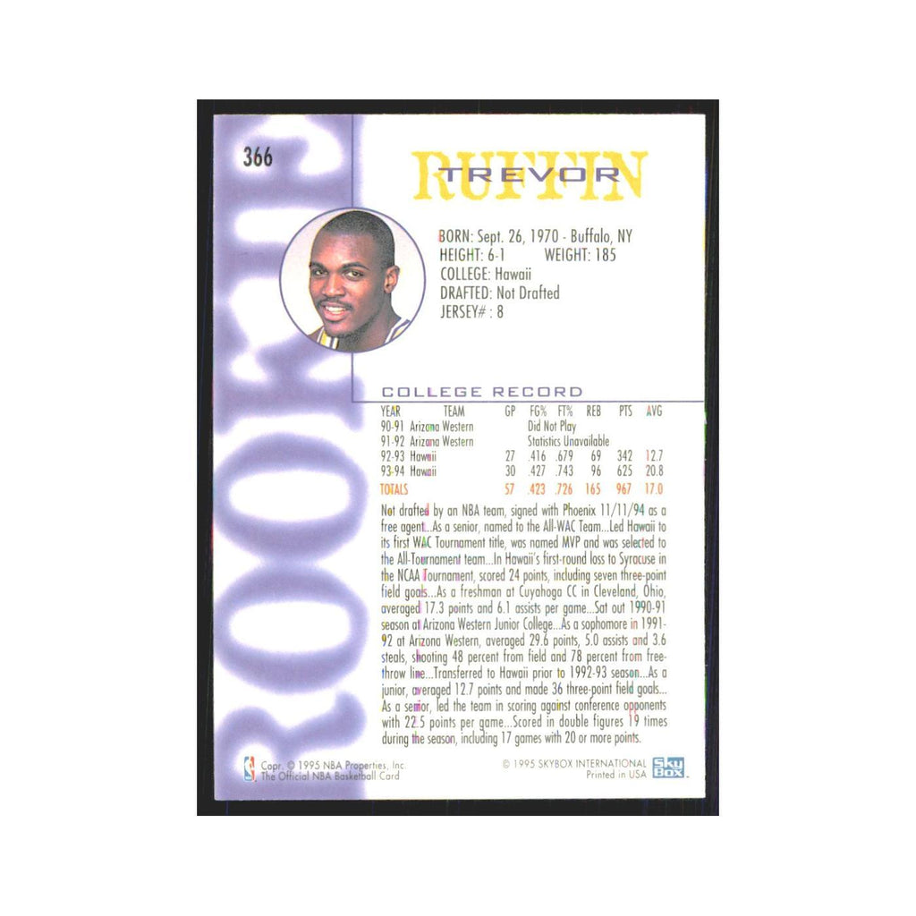 1994 NBA Hoops Trevor Ruffin RC Suns #366