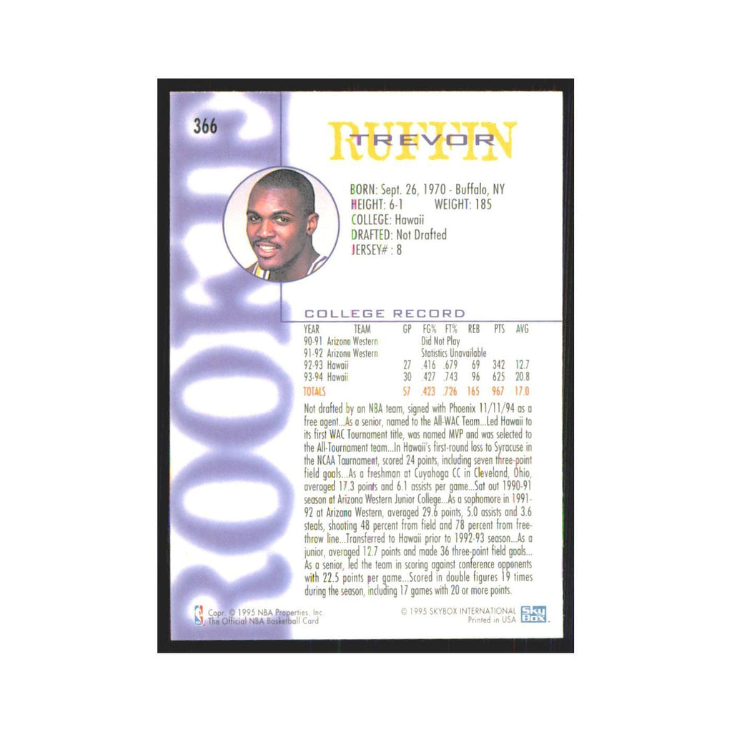 1994 NBA Hoops Trevor Ruffin RC Suns #366