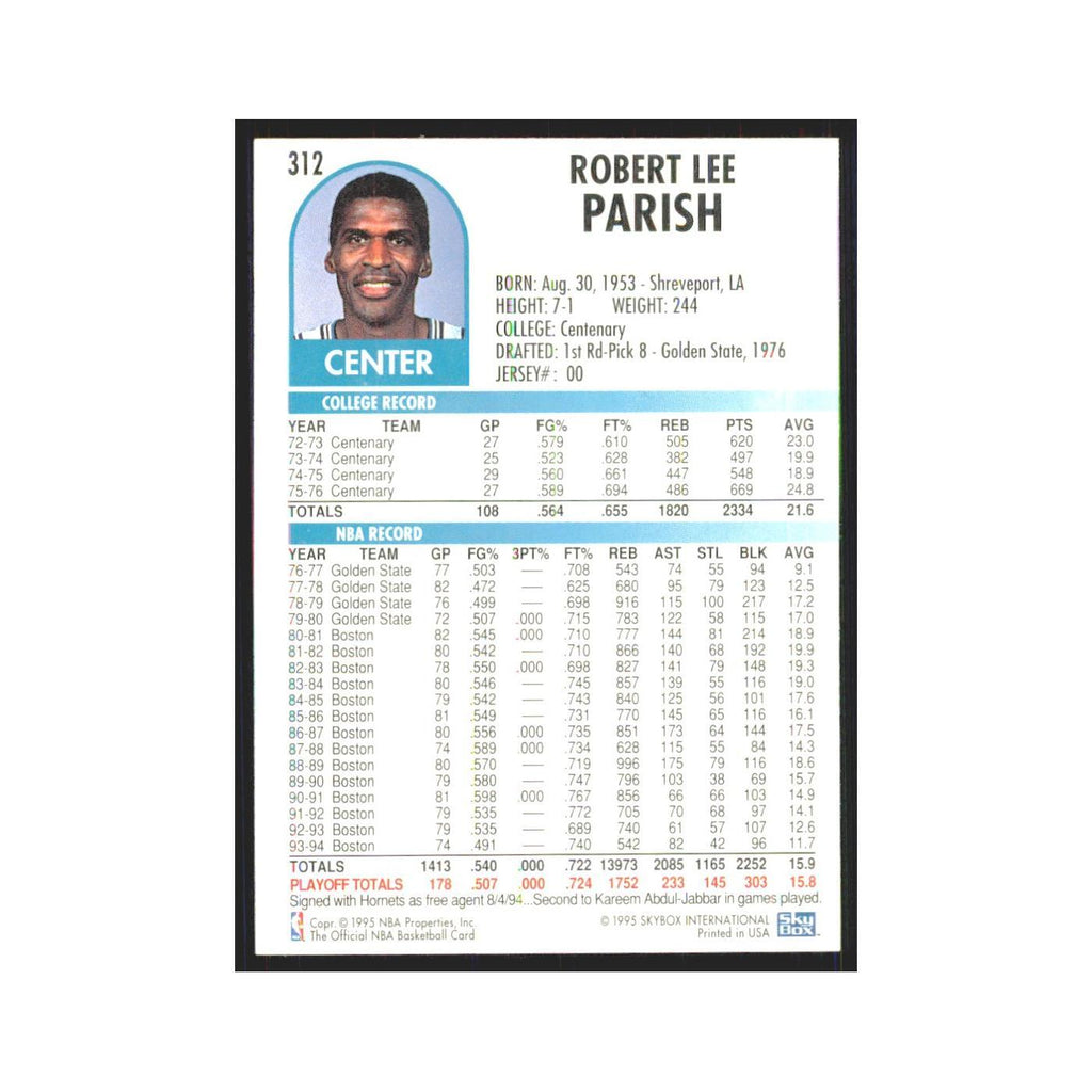 1994 NBA Hoops Robert Parish Hornets #312
