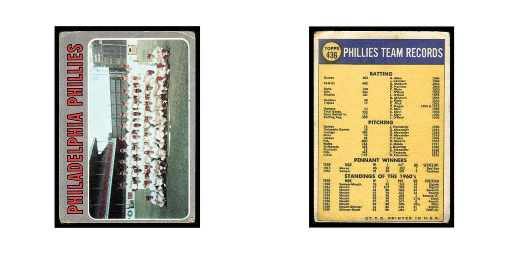 1970 Topps (Damaged) Philadelphia Phillies #436