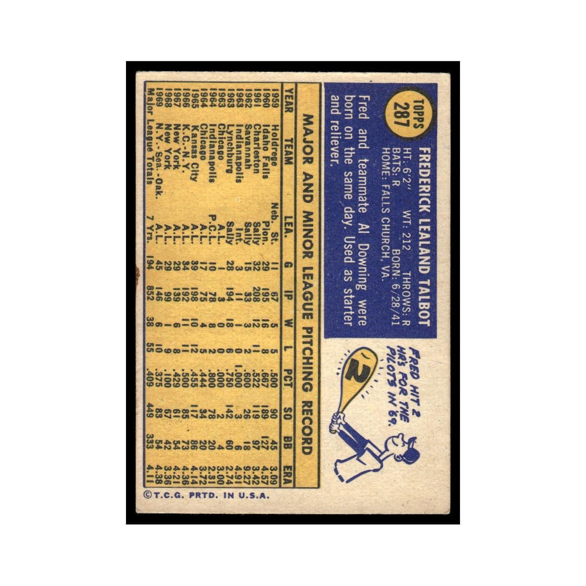 1970 Topps (Damaged) Fred Talbot Athletics #287