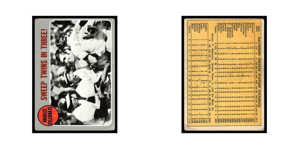 1970 Topps (Damaged) Sweep Twins In Three #202