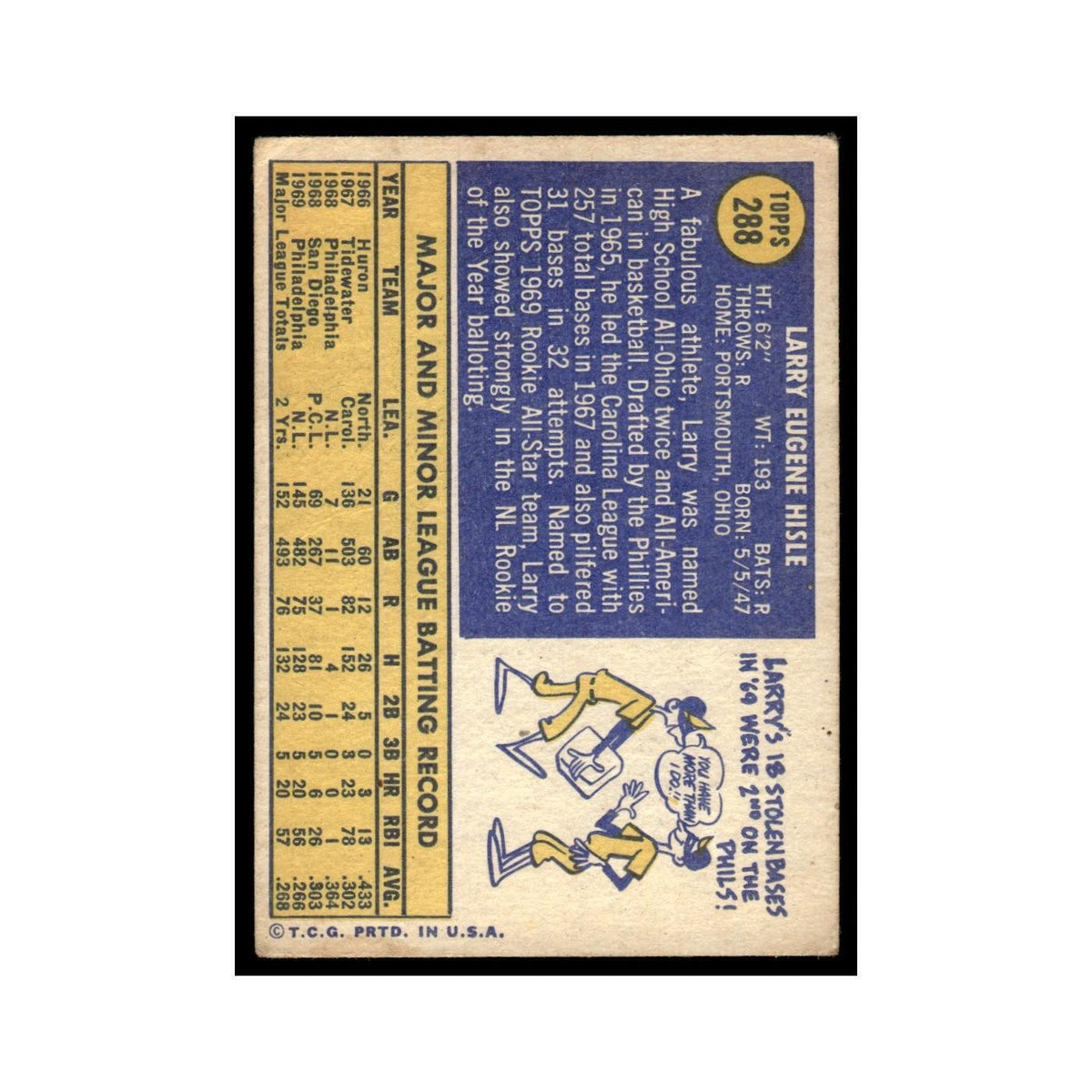 1970 Topps (Damaged) Larry Hisle Phillies #288