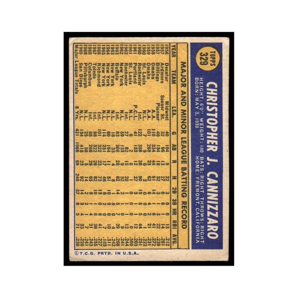 1970 Topps (Damaged) Chris Cannizzaro Padres #329