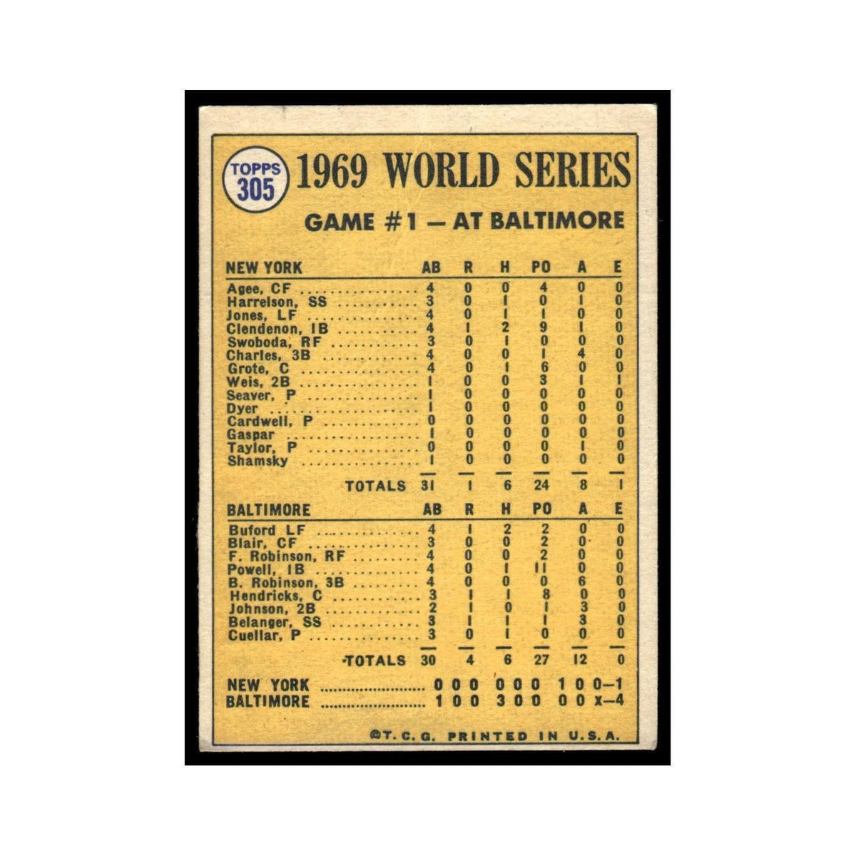 1970 Topps (Damaged) Buford Belts Leadoff Homer! #305